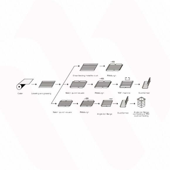 AUTOLINE V – STRAIGHT TYPE - Image 2
